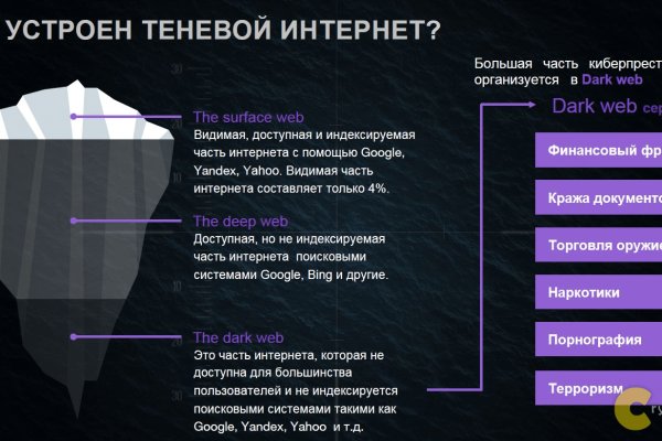 Кто владелец мега даркнета